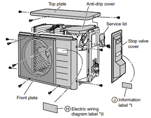 Picture of Daikin KEH041A45