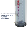 Picture of GE40T08BAM GE Water Heater, 40 Gallon, Electric