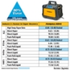 Picture of MR45 Fieldpiece Digital Recovery Machine