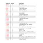 Picture of P-911R Rheem ThermaForce Parts Kit