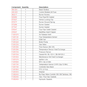 Picture of P-911R Rheem ThermaForce Parts Kit